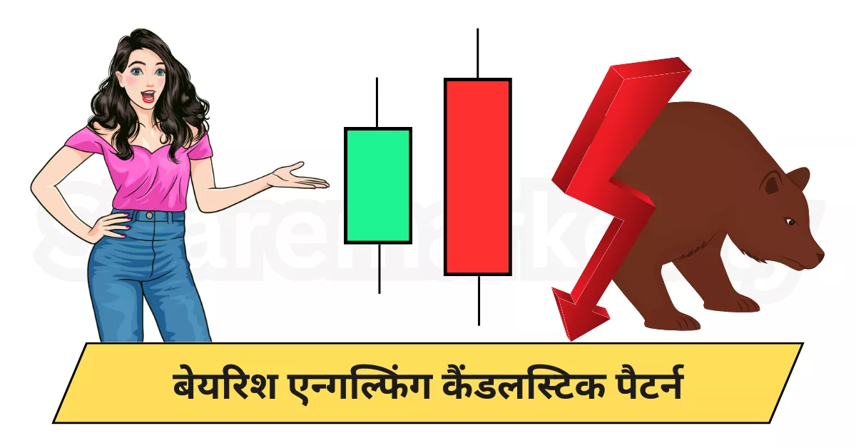 Bearish Engulfing candlestick pattern in hindi