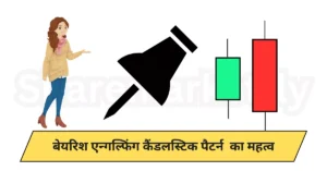 Bearish Engulfing candlestick pattern in hindi ( Importance )