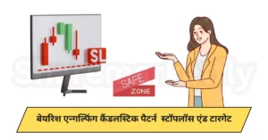 Bearish Engulfing candlestick pattern in hindi ( Stoploss and Target )