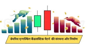 Bearish Engulfing candlestick pattern in hindi ( formation and structure )