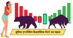 Bullish Engulfing candlestick pattern in hindi ( Importance )