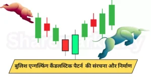 Bullish Engulfing candlestick pattern in hindi ( formation and structure )