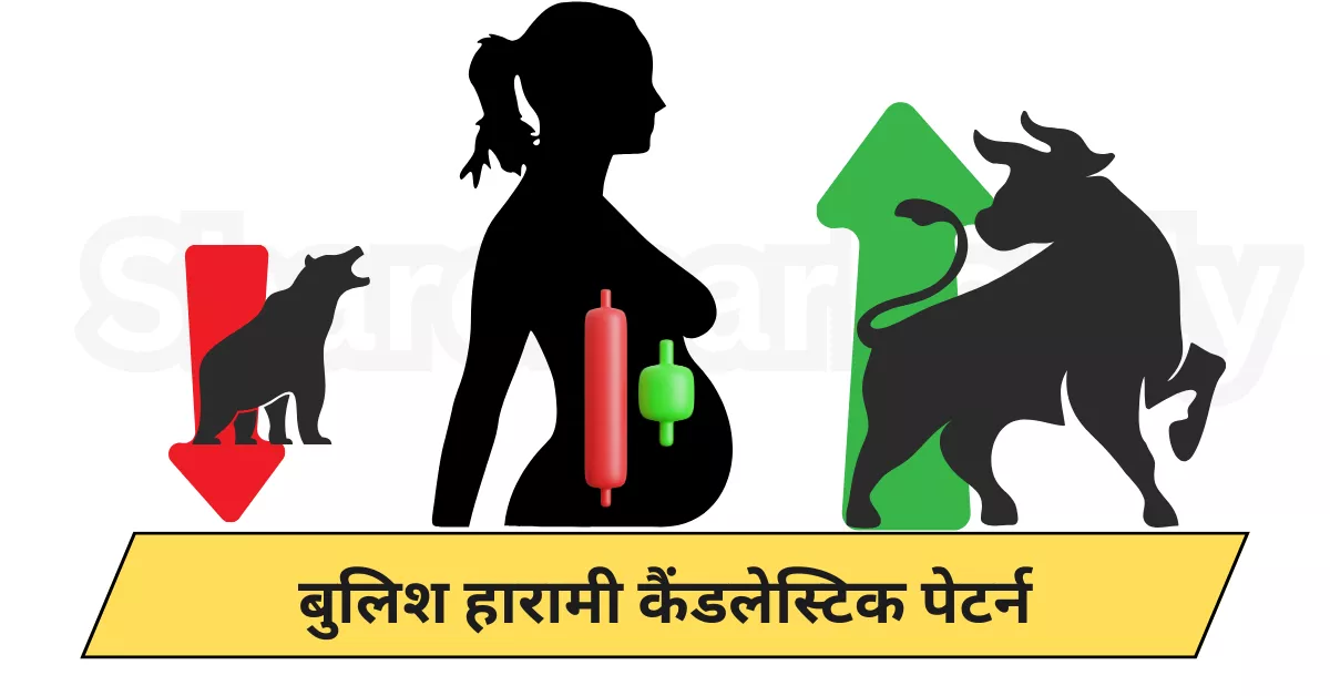 Bullish Harami candlestick pattern in hindi