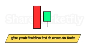 Bullish Harami candlestick pattern in hindi ( structure and formation )