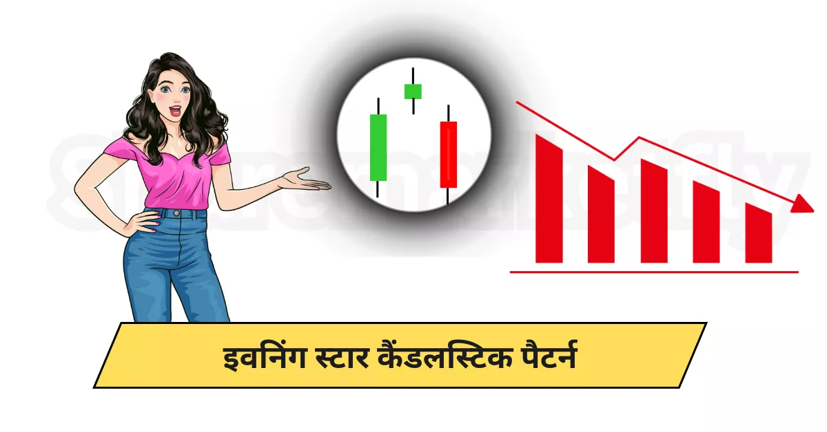 Evening Star Candlestick Pattern In Hindi