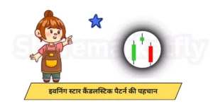 Evening Star Candlestick Pattern In Hindi (Identification)