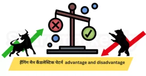 Hanging Man Candlestick Pattern In Hindi ( advantage and disadvantage )