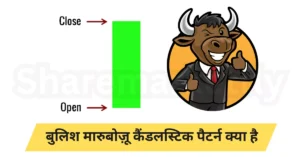 Marubozu Candlestick Pattern In Hindi ( Bullish Marubozu Candlestick Pattern )