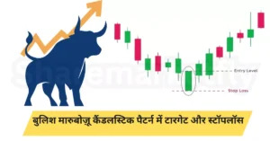 Marubozu Candlestick Pattern In Hindi ( Bullish Marubozu Candlestick Pattern stoploss and target)