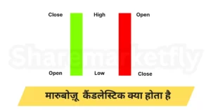 Marubozu Candlestick Pattern In Hindi ( what is Marubozu Candlestick Pattern )