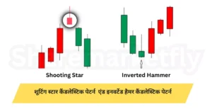 Shooting Star Candlestick Pattern In Hindi (Inverted Hammer Candlestick Pattern )