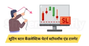 Shooting Star Candlestick Pattern In Hindi (Stoploss and target)