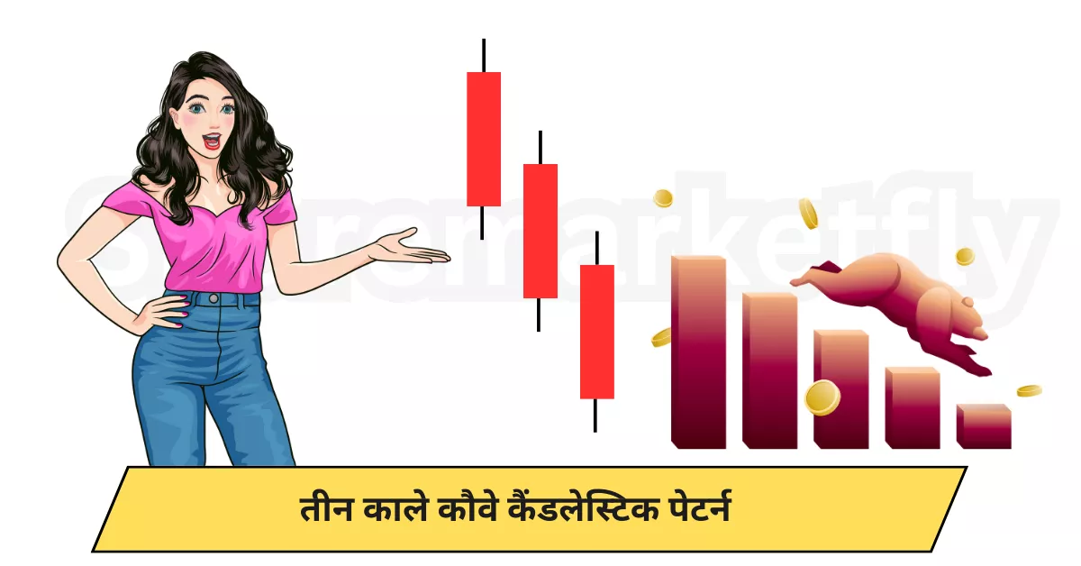 Three Black Crows Candlestick Pattern In Hindi