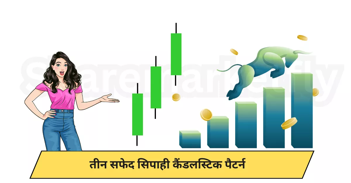 Three White Soldiers Candlestick Pattern  in Hindi