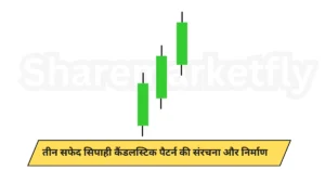 Three White Soldiers Candlestick Pattern  in Hindi (Formation)