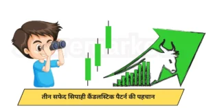 Three White Soldiers Candlestick Pattern  in Hindi (Identification)