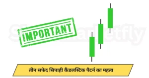 Three White Soldiers Candlestick Pattern  in Hindi (Importance)