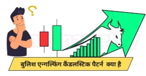 What is Bullish Engulfing candlestick pattern in hindi