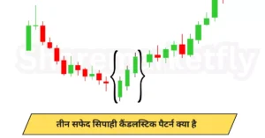 What is Three White Soldiers Candlestick Pattern  in Hindi