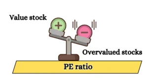 pe ratio kya hota hai (Value stock and Overvalued stocks)