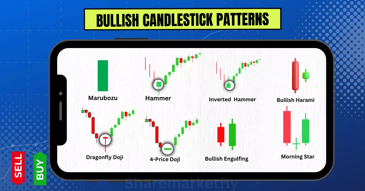 Bullish Candlestick Patterns in Hindi