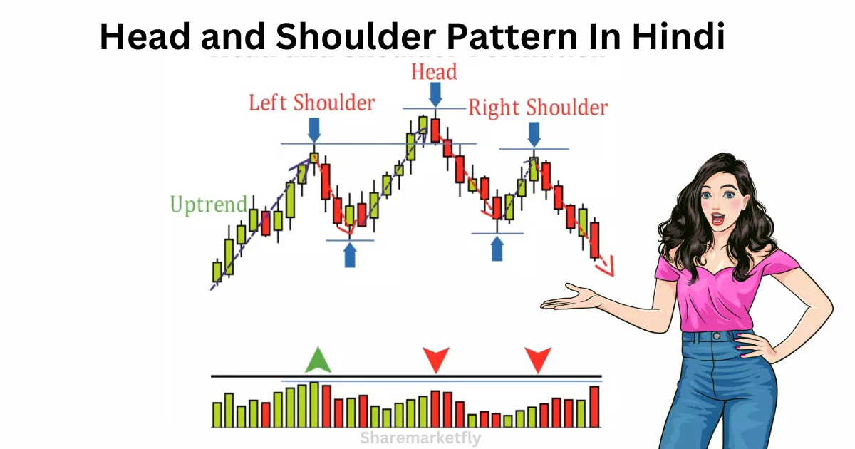 Head and Shoulder Pattern In Hindi