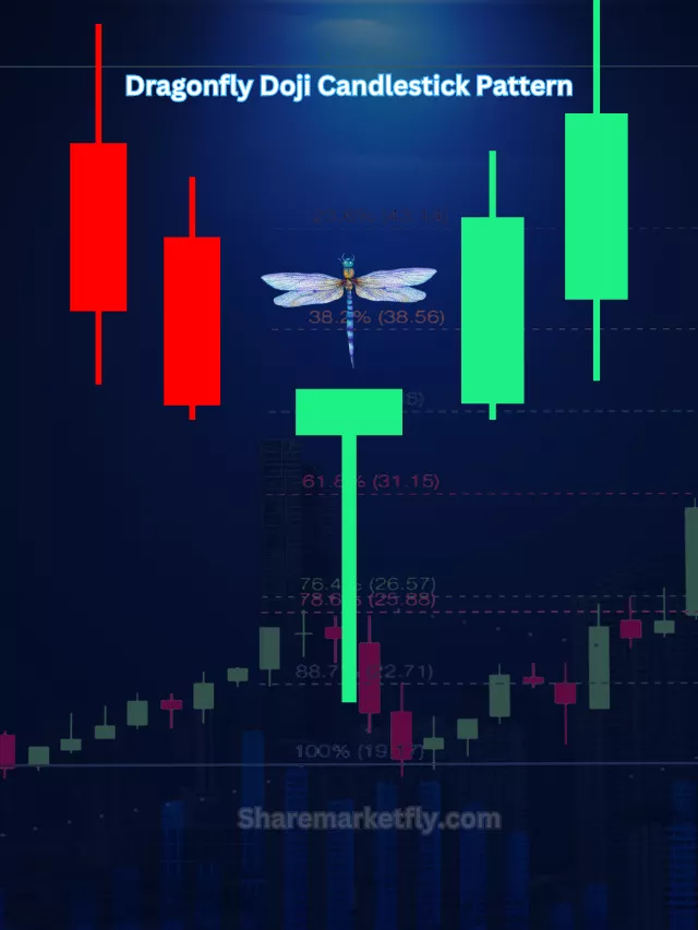 Dragonfly Doji Candlestick Pattern In Hindi - Sharemarketfly