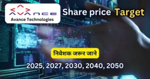 Avance Technologies Share Price Target 2025