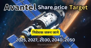 Avantel Share Price Target 2025
