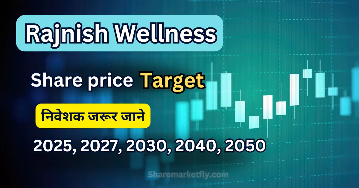 Rajnish Wellness share price target 2025