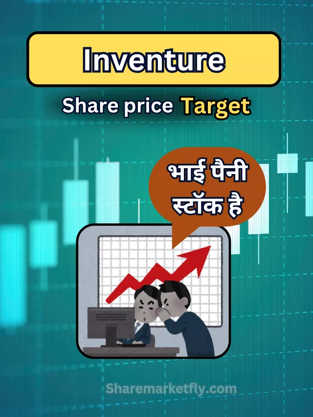 Inventure Share Price Target 2025 to 2050